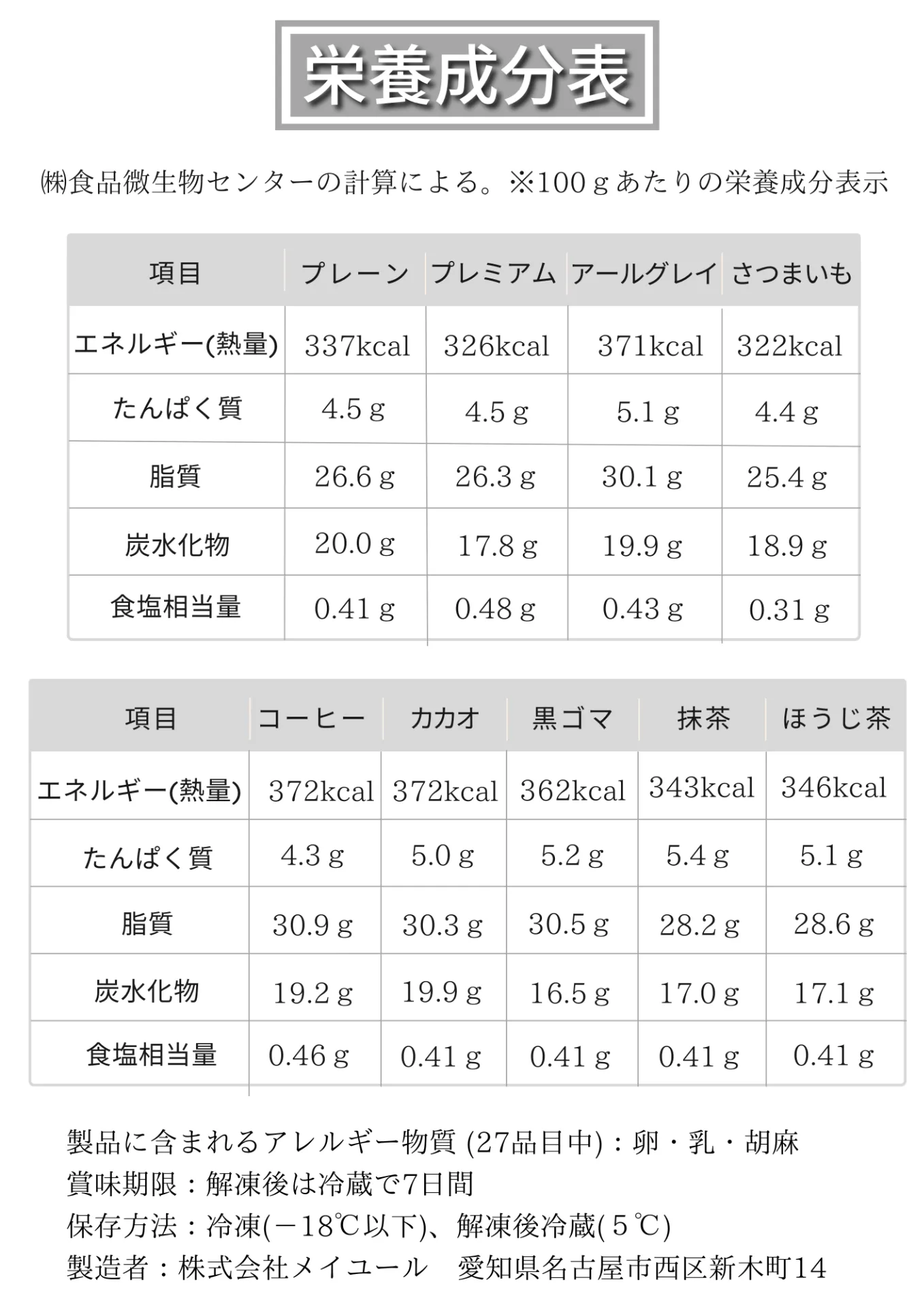 【砂糖・小麦粉不使用】とろけるバスクチーズケーキ  熨斗シール付き(ギフト用プレミアム)